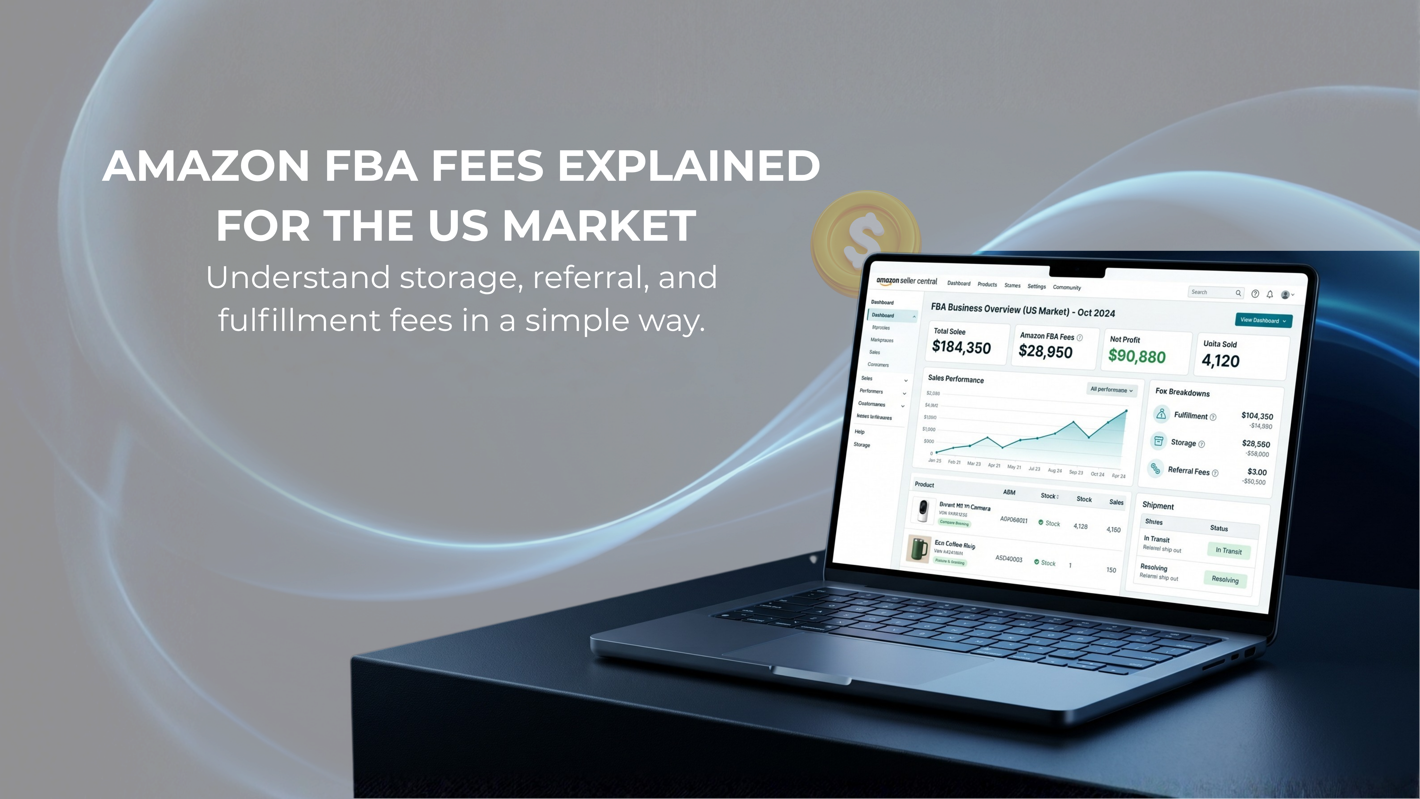 Understanding Amazon FBA Fees for the US Market (Simple & Updated Guide)